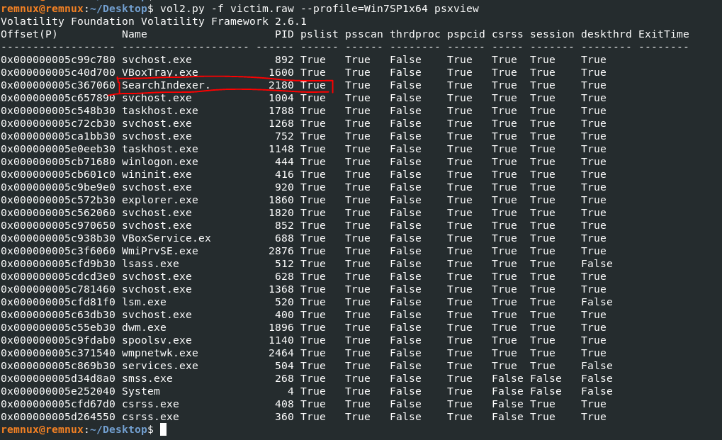SearchIndexer PID
