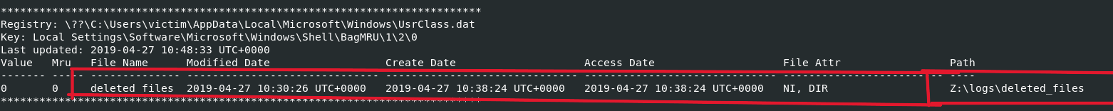 Accessed Directory