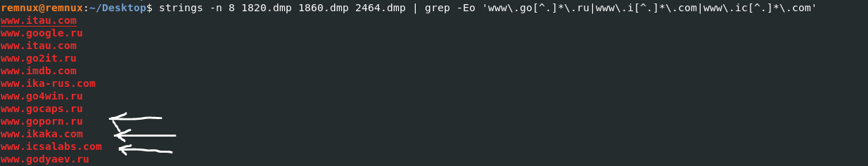 All Domains