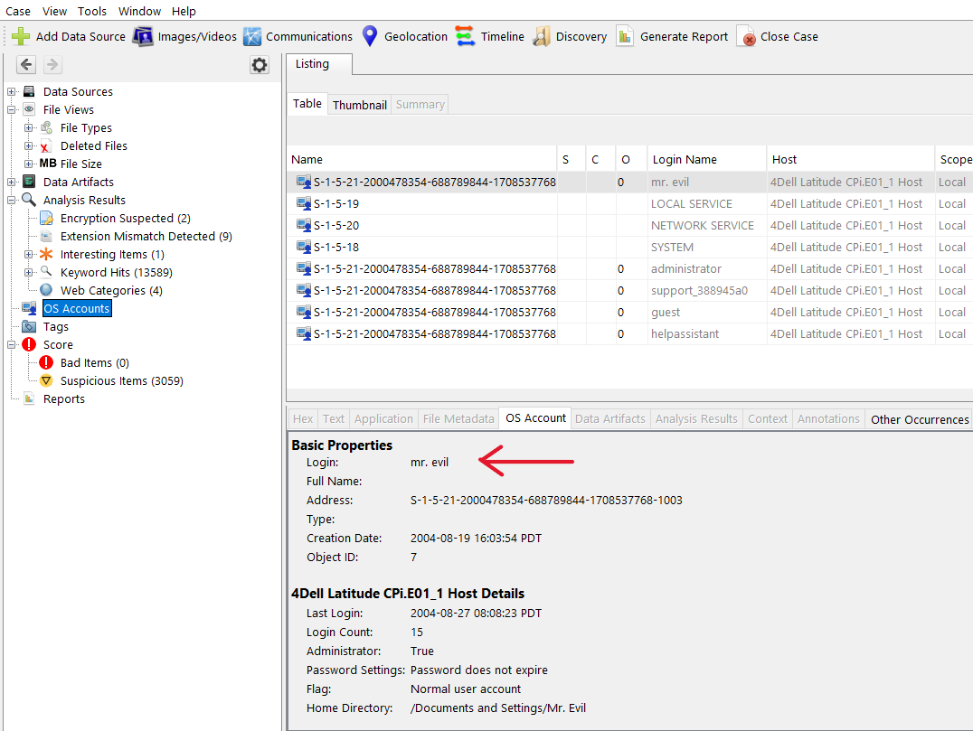 Logon Count