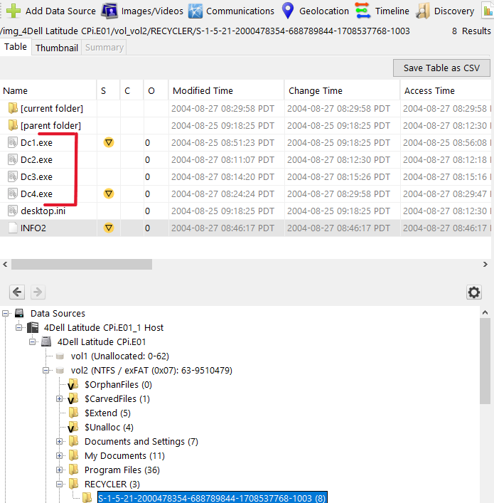 Executables in Recycler