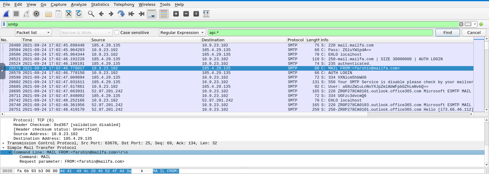 MALSPAM