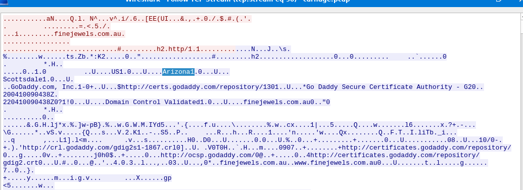 GoDaddy Cert