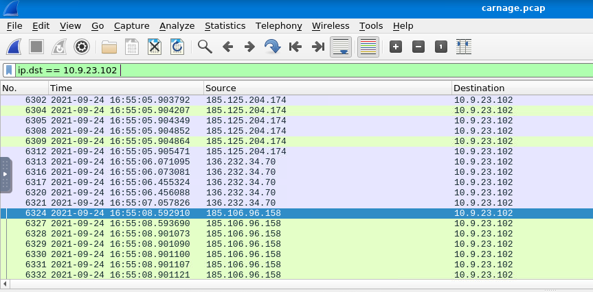 Filter malicious IPs